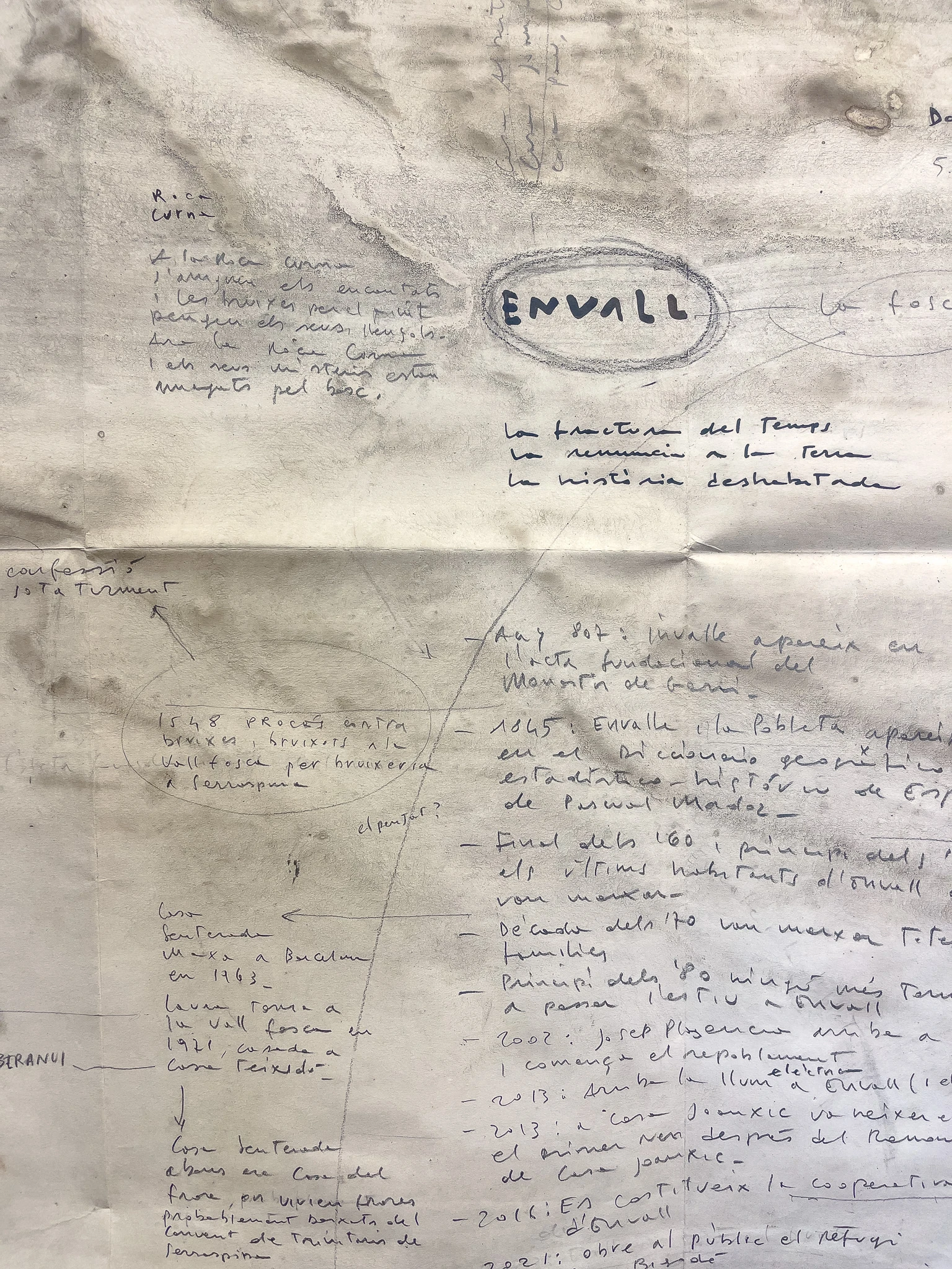 Cuadernos de Envall (2023), técnica mixta sobre papel, 150 × 100 cm Cuadernos de Envall (2023)